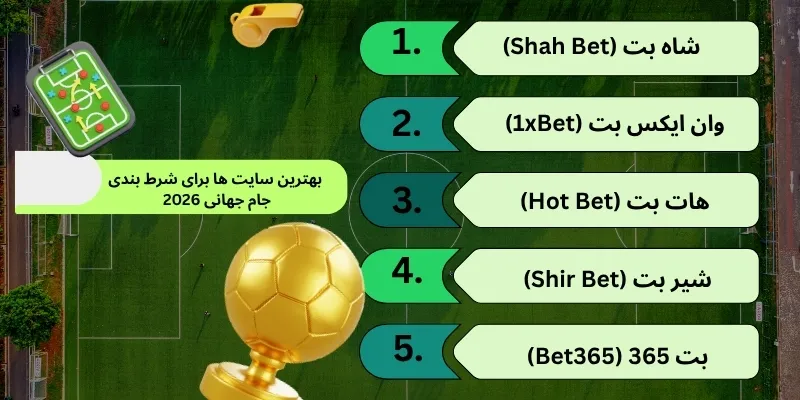 بهترین سایت ها برای شرط بندی جام جهانی 2026