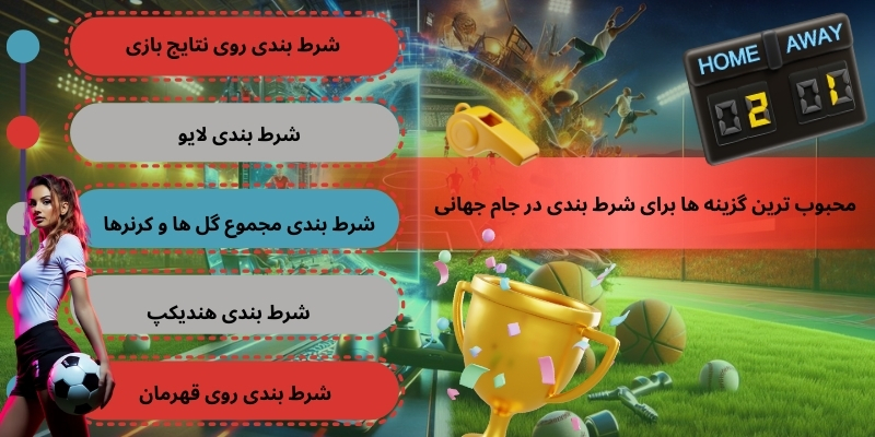 محبوب ترین گزینه ها برای شرط بندی در جام جهانی

