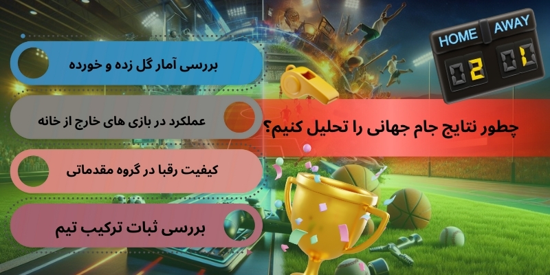 چطور نتایج جام جهانی را تحلیل کنیم؟
