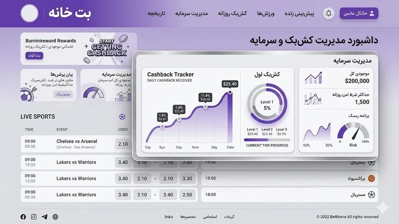 7️⃣ رتبه هفتم: بت خانه (Betkhane) بهترین سایت با کش بک روزانه جام جهانی